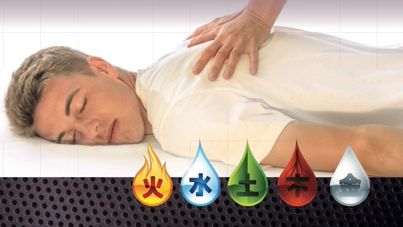Handboek_Shiatsu_Qi_en_het_meridiaanstelsel_A_cov-21f22bd1 Nieuws/blog